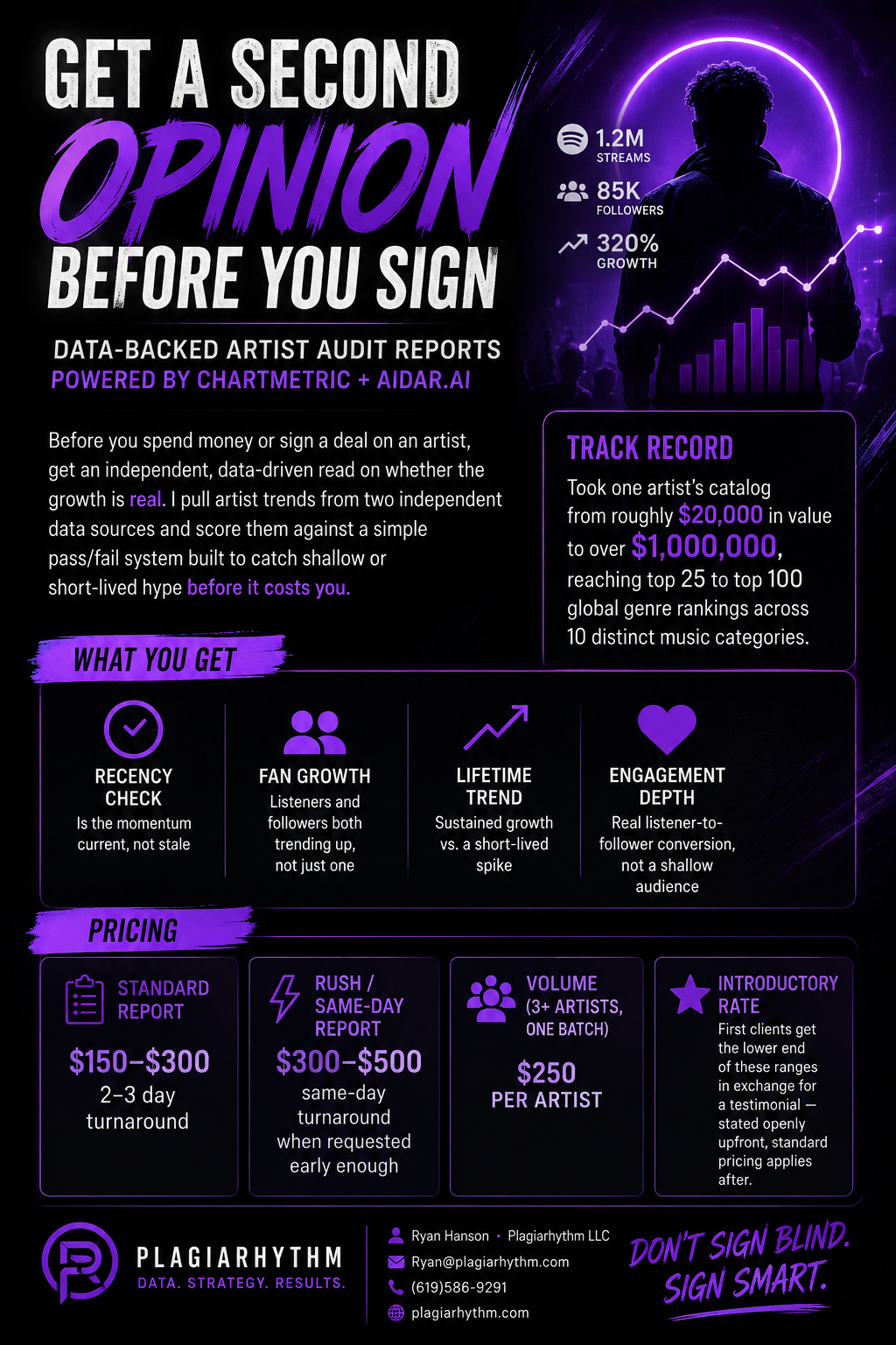 Second Opinion audit report flyer — Don't sign blind, sign smart