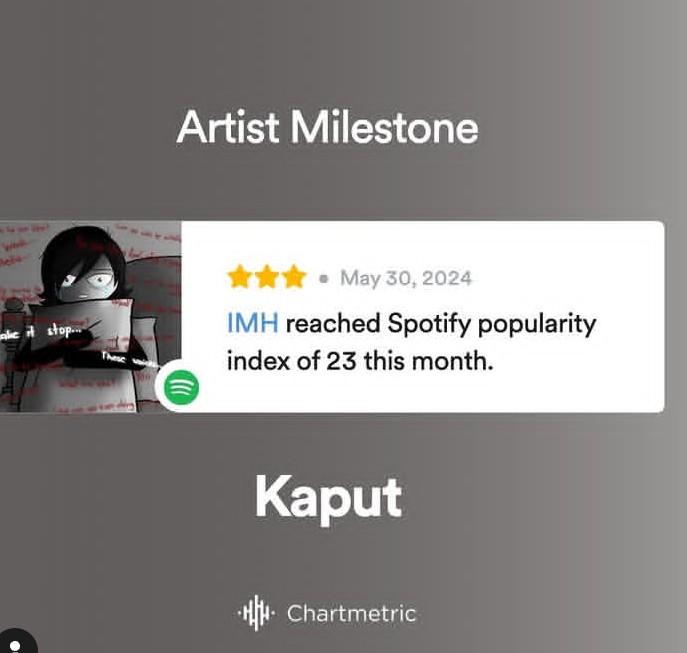 KAPUT chart receipt